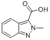 CAS: 34252-44-3 | 2-METHYL-2H-INDAZOLE-3-CARBOXYLIC AXIT