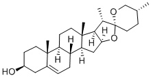 CAS:512-04-9 |डायोजेनिन