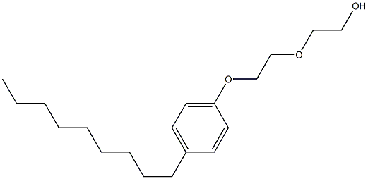 CAS:9016-45-9 |Nonilfenoxipoli(etilénoxi)etanol