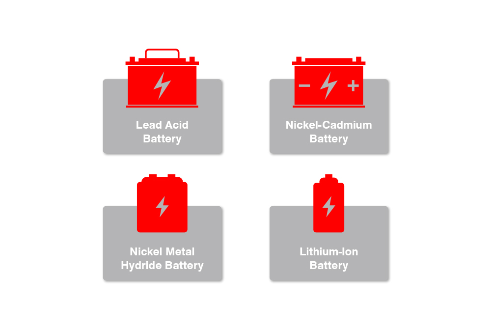 Types of lead-acid batteries and their characteristics