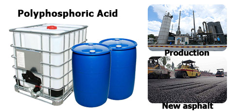 Polyphosphoric acid production method and application