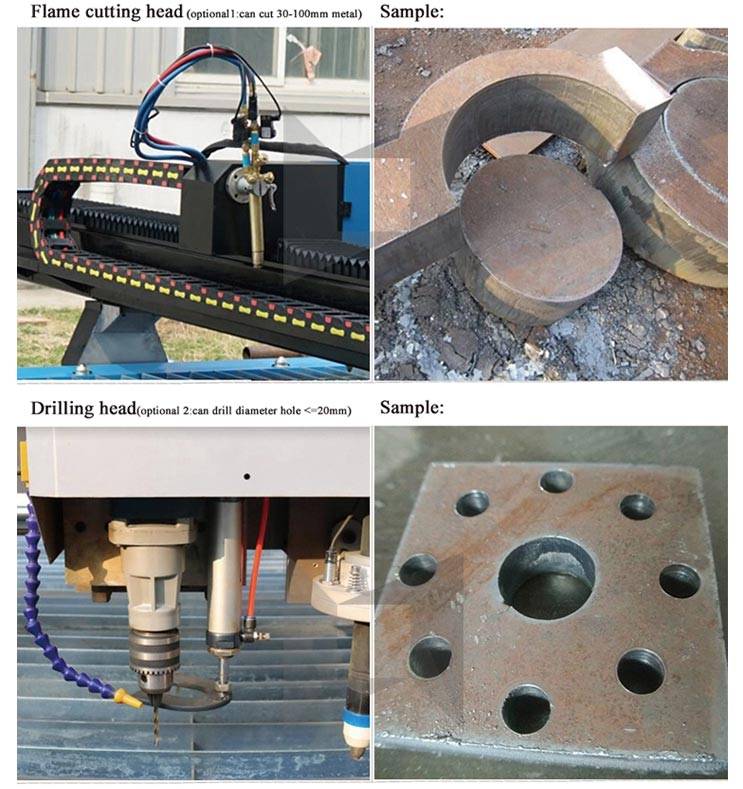 Cutting current selection of portable plasma cutter