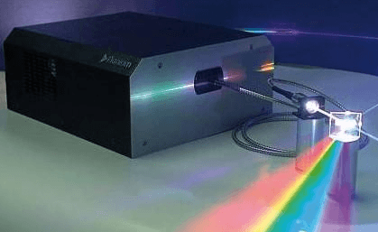 Kio estas CNC fibro laseron kortego?
