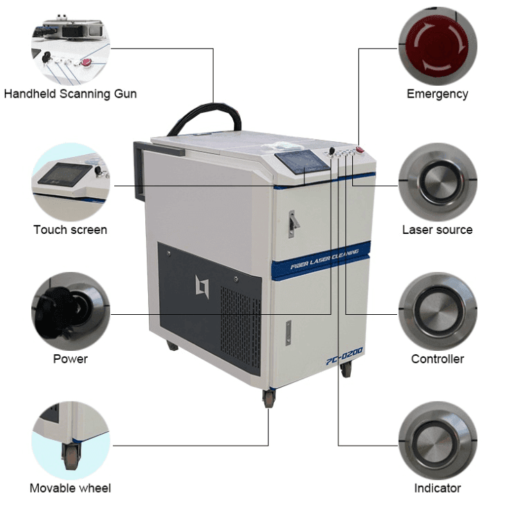 Practical application of laser cleaning machine