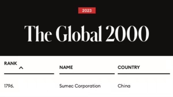 For three consecutive years, SUMEC has made it to the “Forbes Global 2000″ list of the world’s top public companies