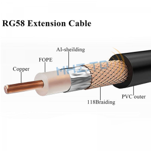 SMA (J) to SMA (J) RG58 coaxial assembly cable