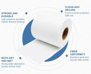 Skin Friendly 40gsm Spunlace Nonwoven Fabric Roll For Wet Wipes