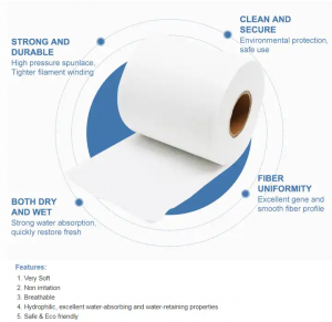 Cheap price Biodegradable Spunlace Nonwoven Fabric for wet wipes