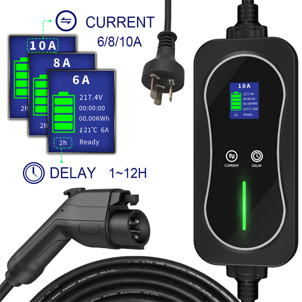 EV Charger Type 1 Featured Image