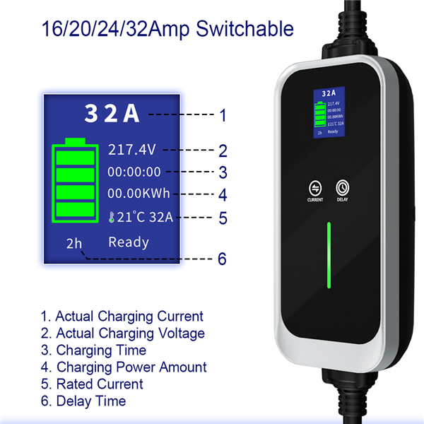 Electric Vehicle EV Charger Type 2 32 Amp Portable EVSE, CEE Plug