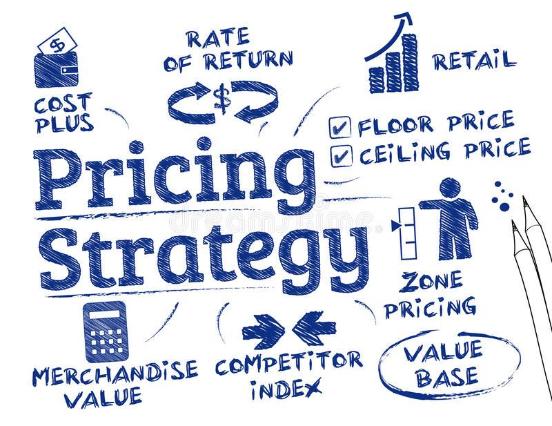 Pricing-Strategy