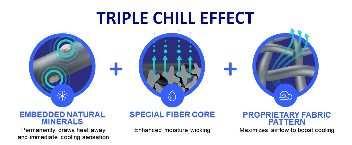 Tripla-Chill-Effect-1