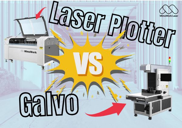 CO₂ Laser Plotter vs. CO₂ Galvo: Which One Fits Your Marking Needs?