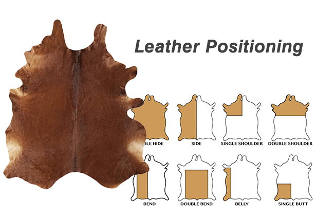 leather-positioning-projector-laser-cutter