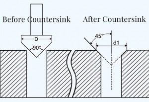 HSSCO Metal Countersink Drill Bit
