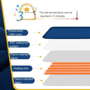 Tsy tantera-drano Anti-scratch Pet Heating Pad Temperature Adjustable