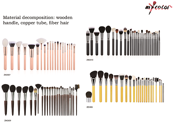 Did You Use the Right Makeup Brush?
