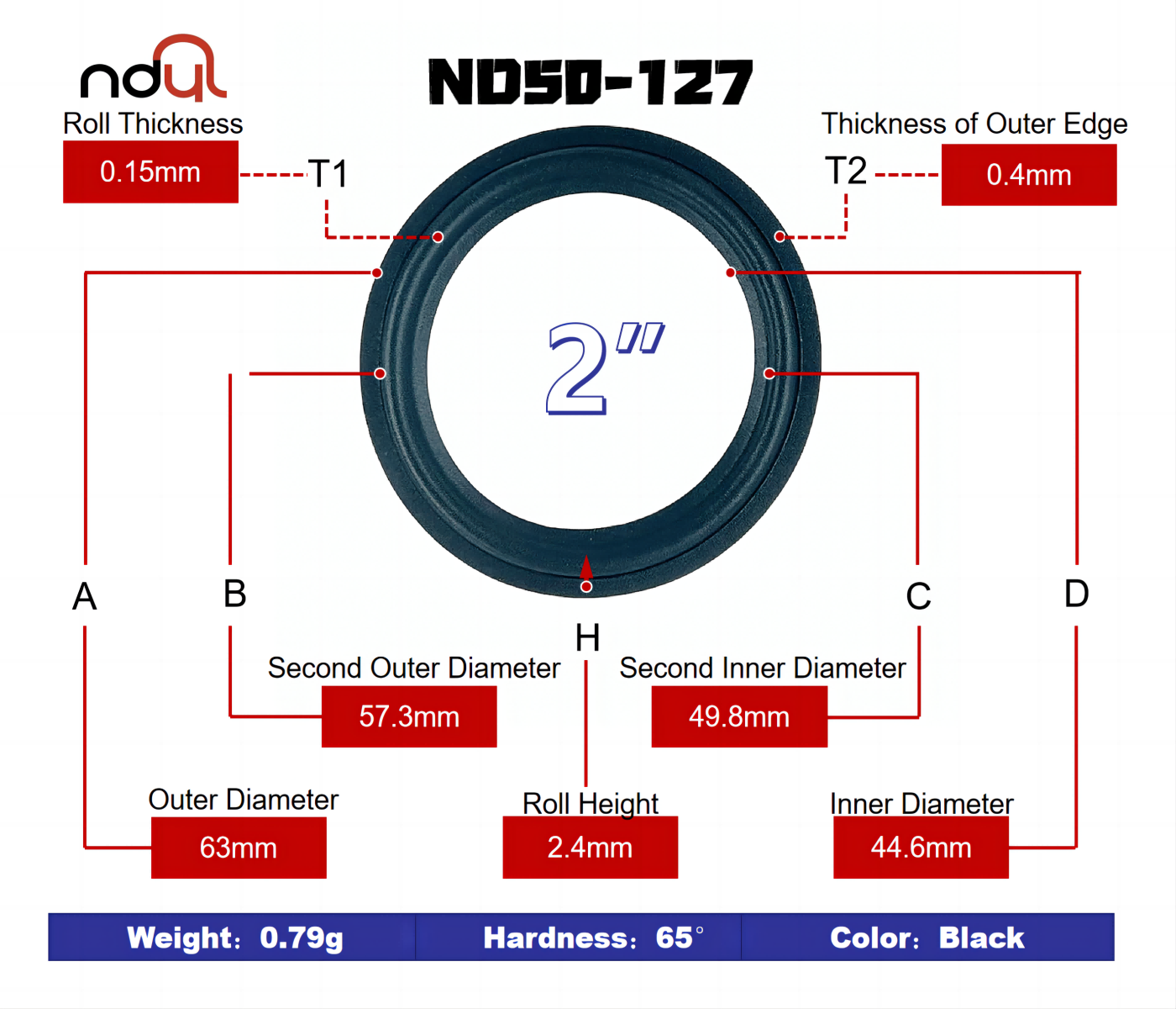 China New Product 8Edge Folded Ring Surround Repair Kit - 2″-Speaker rubber surround – IIR rubber edge – Nandi Yanlong