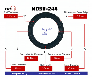 2英寸-揚聲器橡膠環繞 – NBR橡膠邊緣