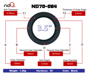 Special Price for 19 Horn Surround Repair Kit - 3.5″-Speaker Rubber Surround – EPDM Rubber Edge – Nandi Yanlong