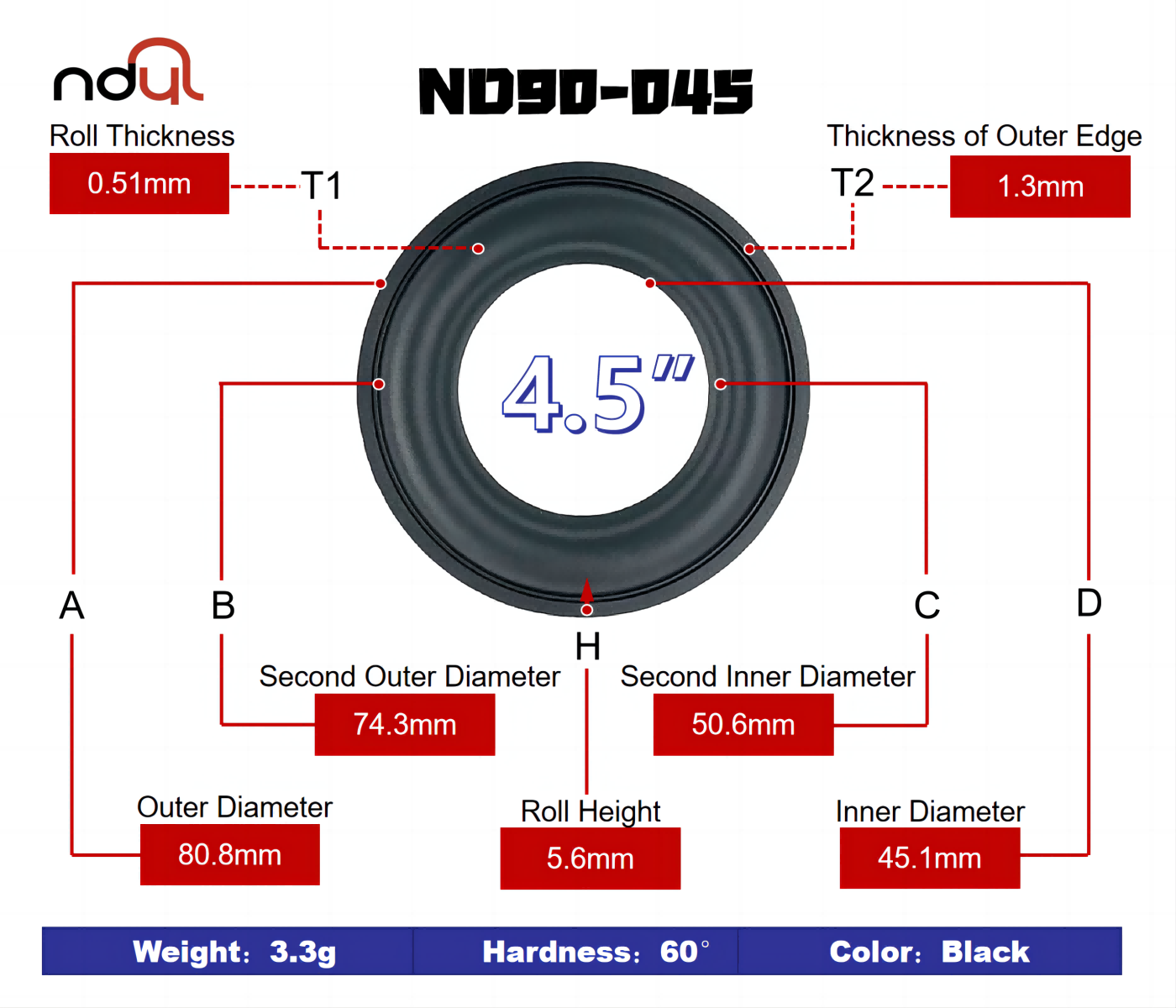 4.5″-Speaker rubber surround – IIR rubber edge