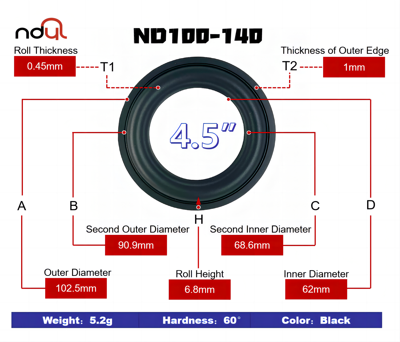 4.5″-Speaker rubber surround – SBR rubber edge Featured Image