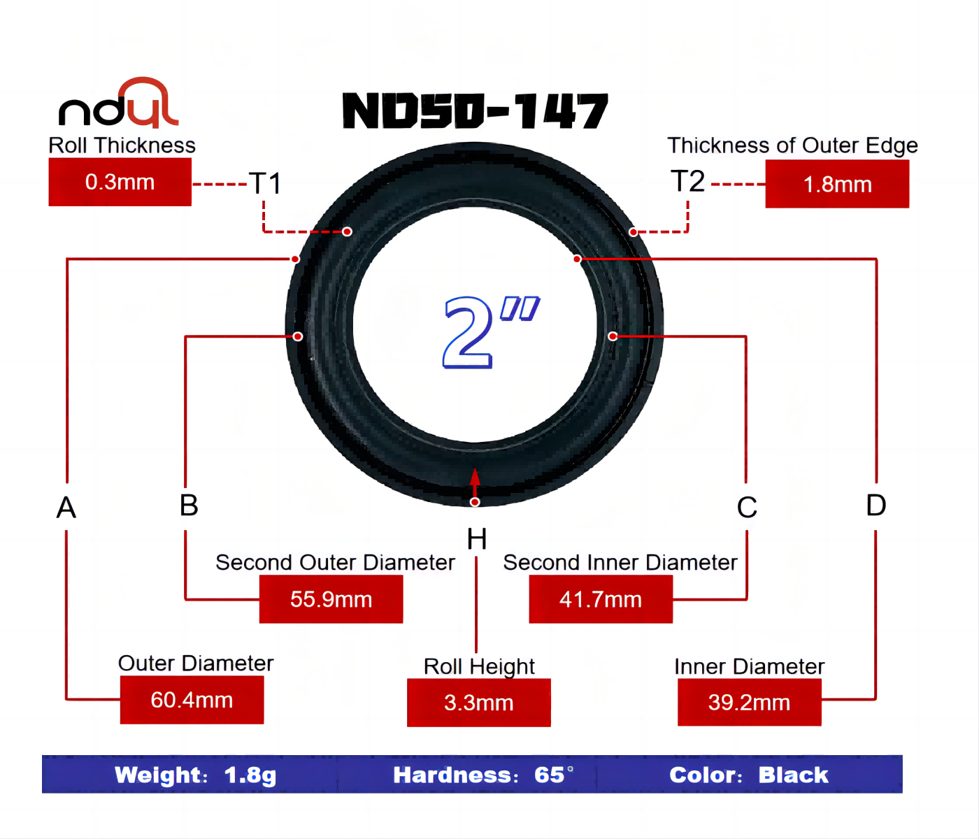 2″-Speaker rubber surround – SBR rubber edge Featured Image