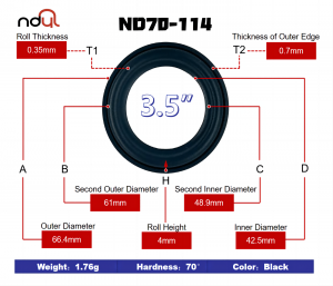 Wholesale Sound Basin Edge Repair Kit - 3.5″-Speaker rubber surround – SBR rubber edge – Nandi Yanlong