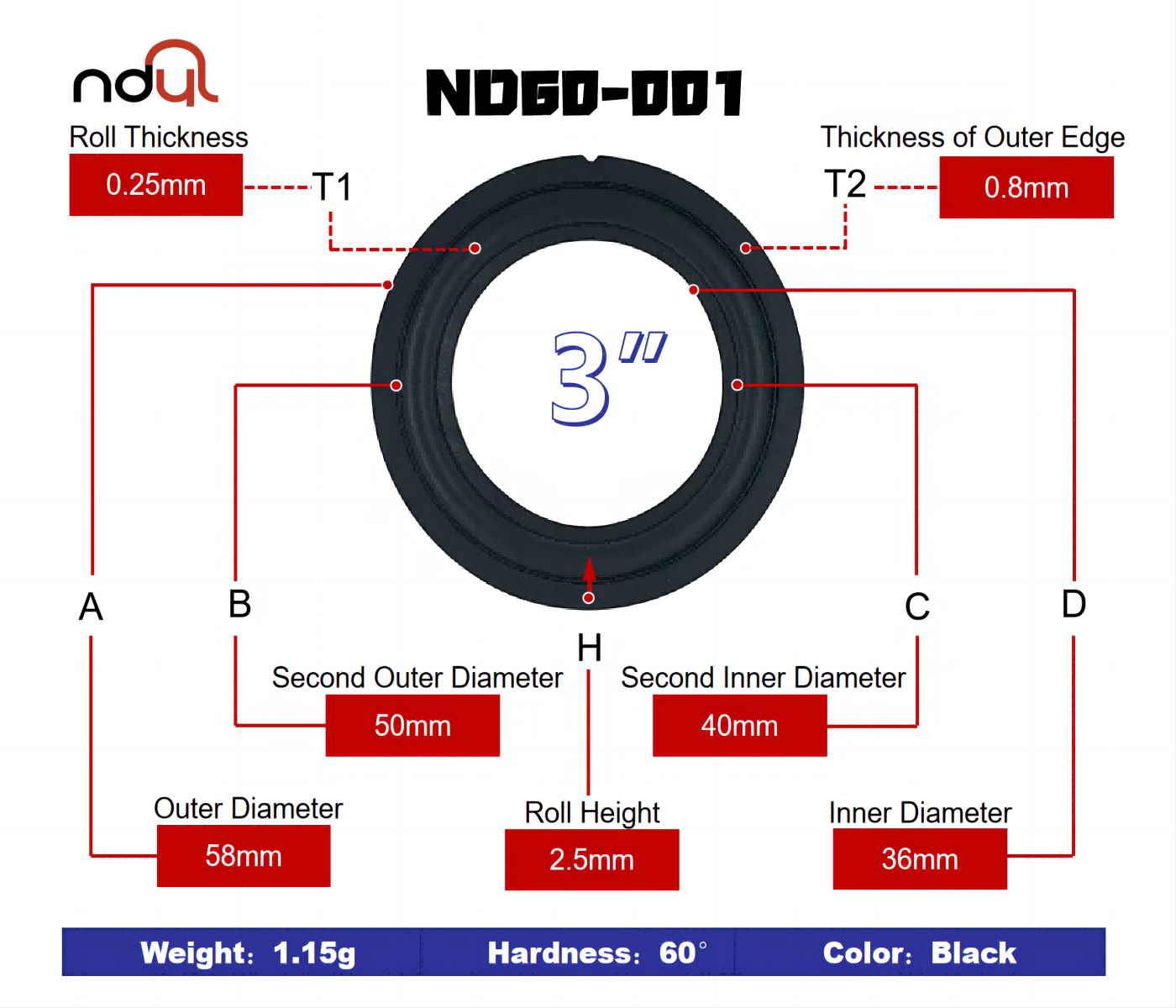 Fixed Competitive Price 1Edge Folded Ring Surround Repair Kit - 3″-Speaker rubber surround – Foam rubber edge – Nandi Yanlong