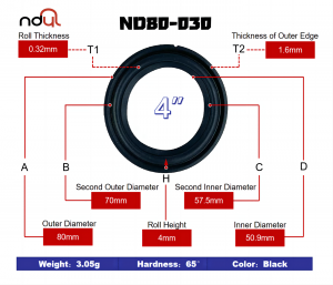 Quality Inspection for 5.25 Foam Surround Repair Kit - 4″-Speaker Rubber Surround – EPDM Rubber Edge – Nandi Yanlong