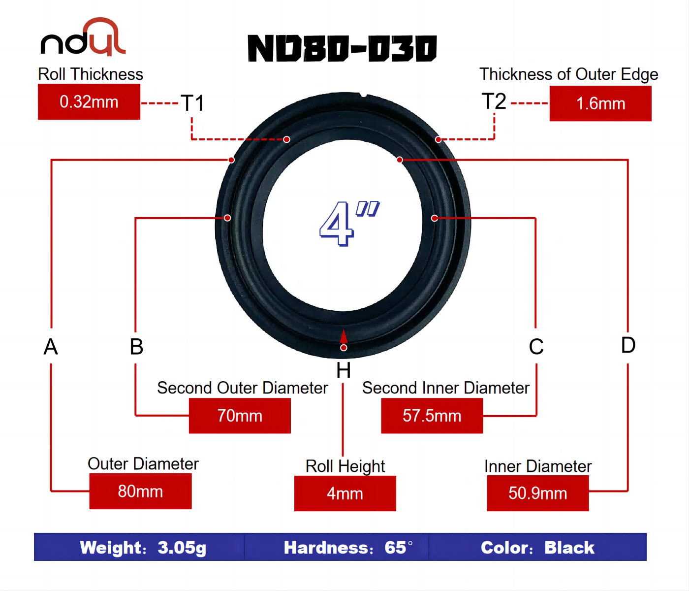 Rapid Delivery for 1 Foam Surround Repair Kit - 4″-Speaker Rubber Surround – EPDM Rubber Edge – Nandi Yanlong