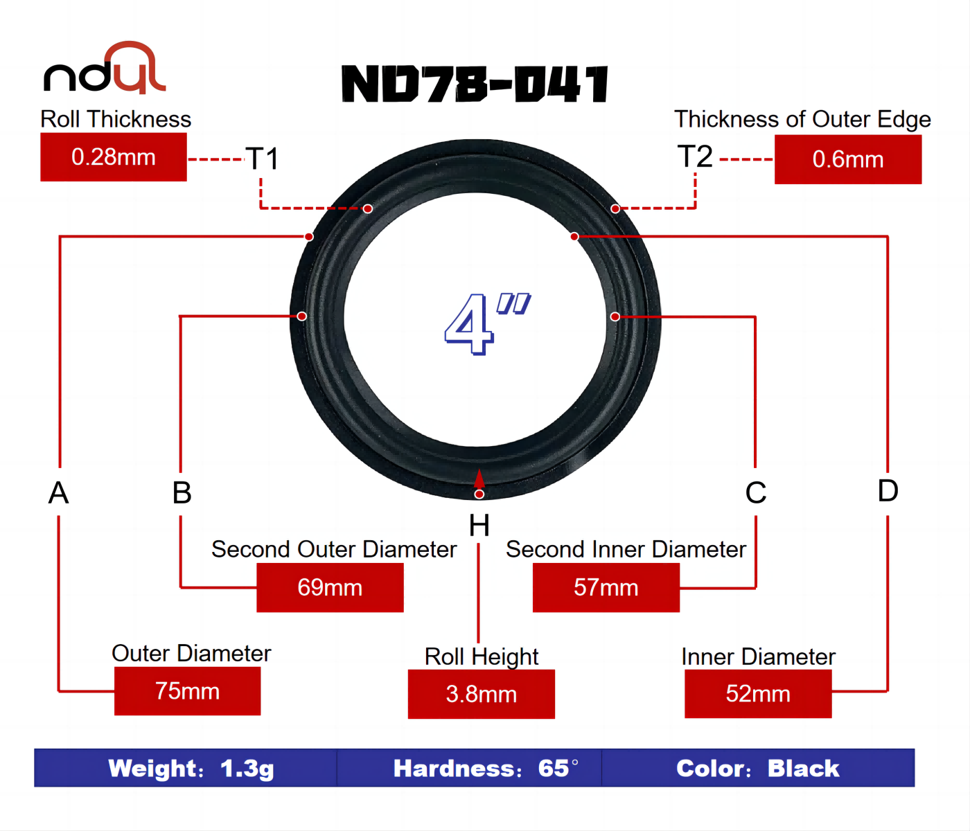 4英寸-扬声器橡胶边框 – NBR 橡胶...