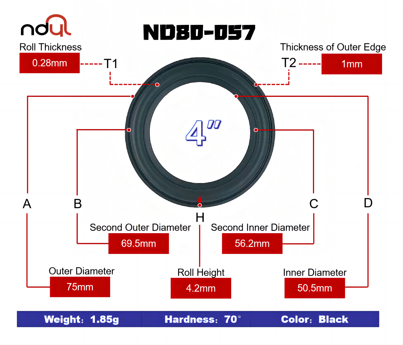 4″-Speaker rubber surround – SBR rubber na gilid
