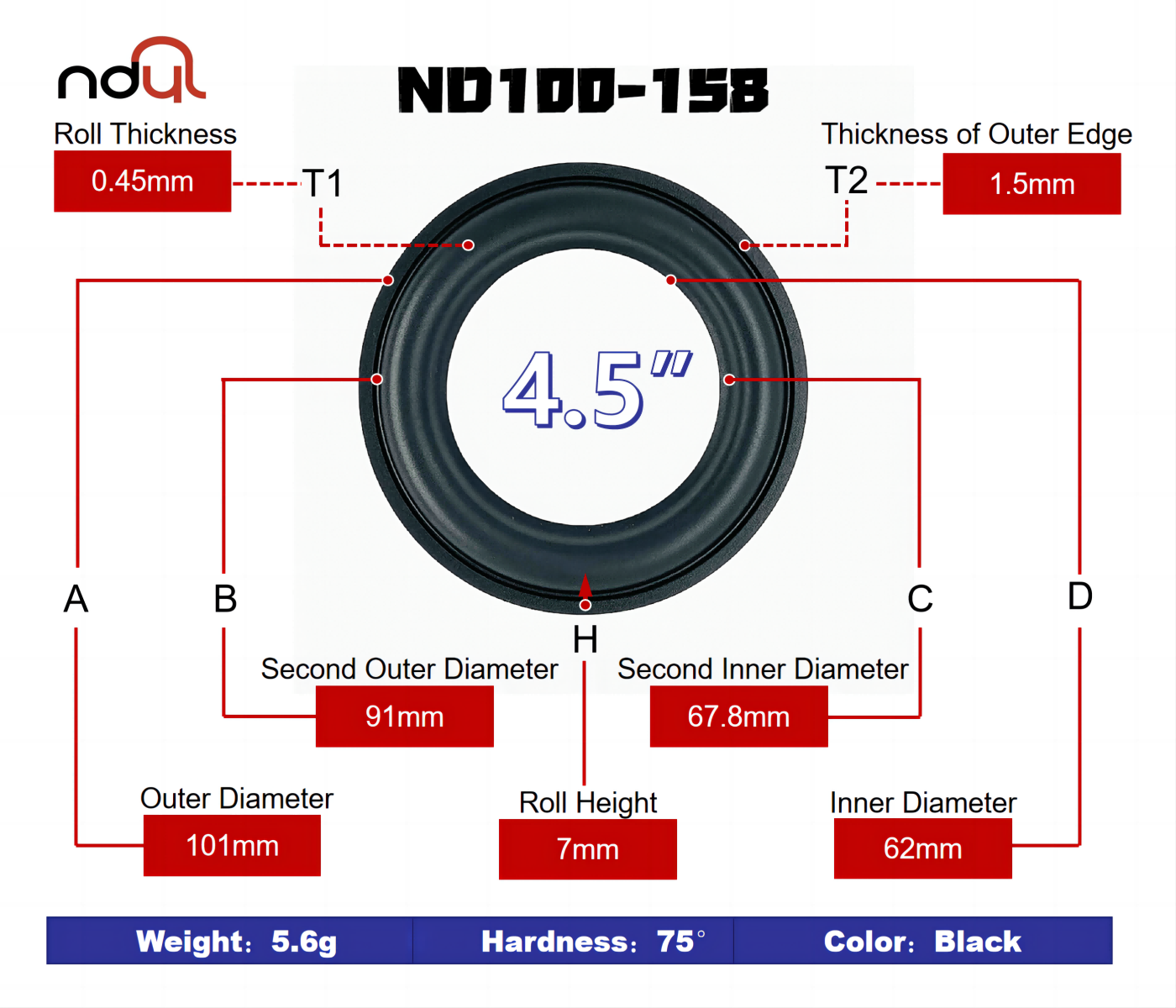 4.5″-Speaker rubber surround – Foam rubber edge