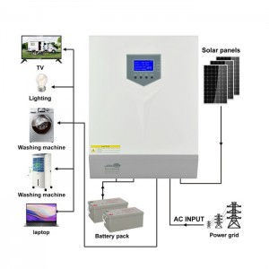 Off Grid single phase grid solar inverter system high voltage MPPT hybrid solar inverter 6kw