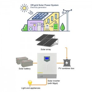 LCD Display Solar Inverter 12.5kw 120A MPPT Single Phase Hybrid Off Grid Solar Inverter untuk tata surya