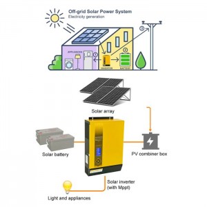 Preisliste für netzunabhängige Solarwechselrichter mit Batterie 100 A Hochspannung MPPT Hochfrequenz-Hybrid-Solarwechselrichter 1500 W