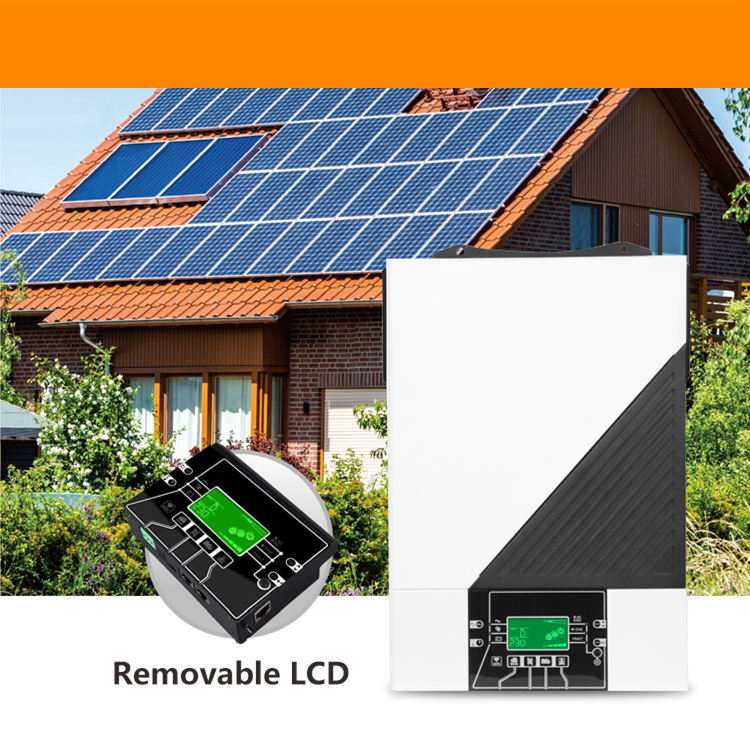 technological innovations in inverters