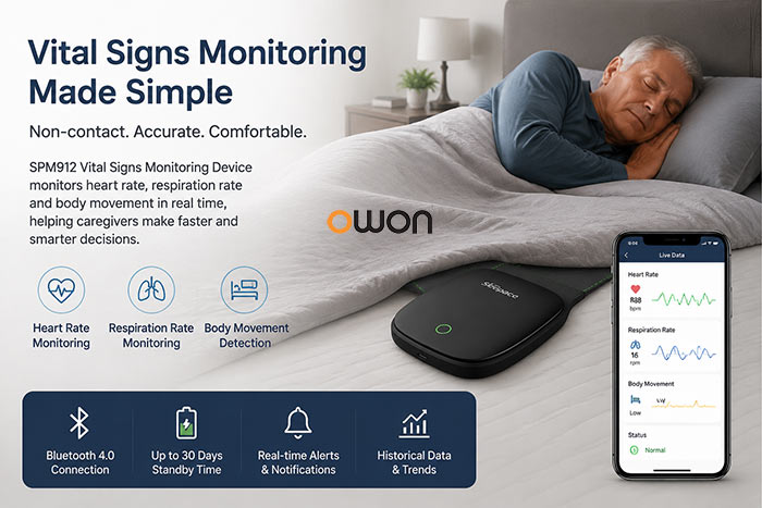 Why Vital Signs Monitoring Devices Are Transforming Elderly Healthcare Systems