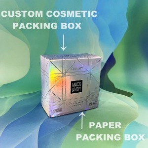 Geschenkbox, Karton, Parfümverpackung mit individuellem Logo, Geschenkverpackung aus Papier für Duft