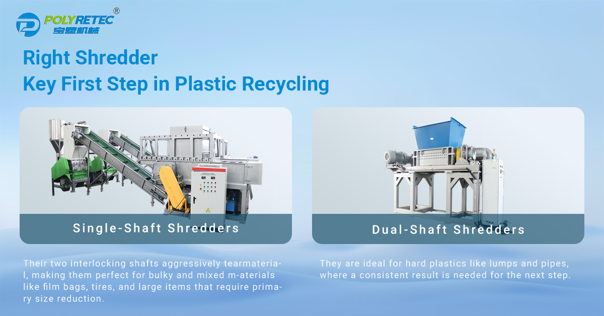 Memilih mesin penghancur yang tepat adalah langkah pertama yang penting dalam daur ulang plastik