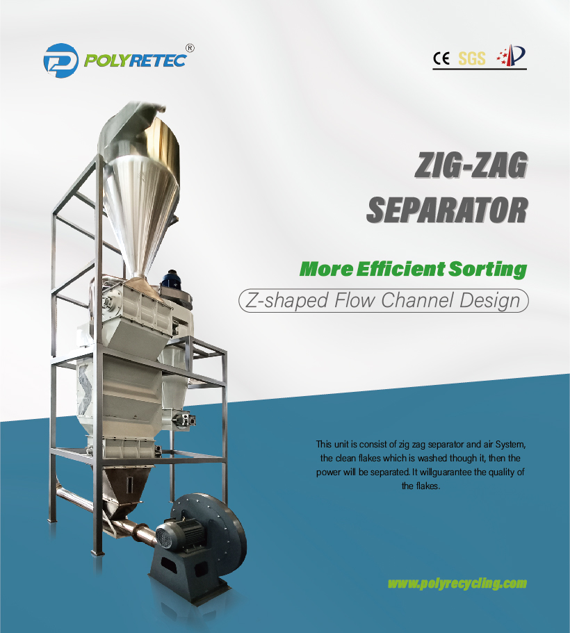 ZIG-ZAG Separator