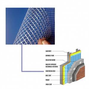 Μη υφασμένα στρώματα Laid για κτίριο για τη συμπίεση σωλήνων από πλαστικοποιημένα ενισχυμένα προϊόντα συσκευασίας