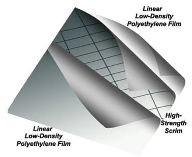 Wholesale Discount Aluminum Foil Heat Retaining Material -
 laid scrim for film  – Ruifiber
