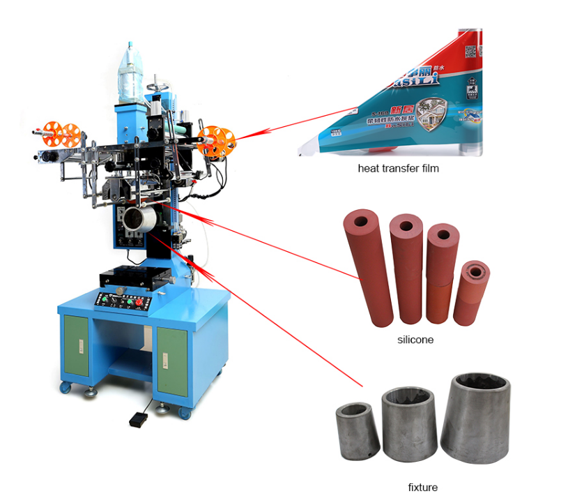 DC-2158 Heat Transfer Printing Machine for Plastic PP/PE Bucket pail Featured Image