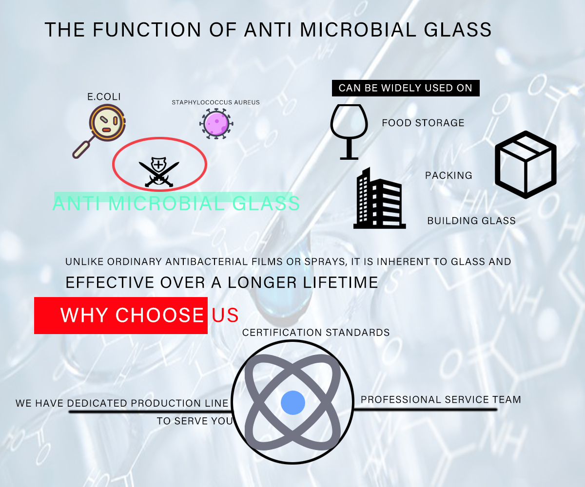 По-безопасни и хигиенични стъклени материали