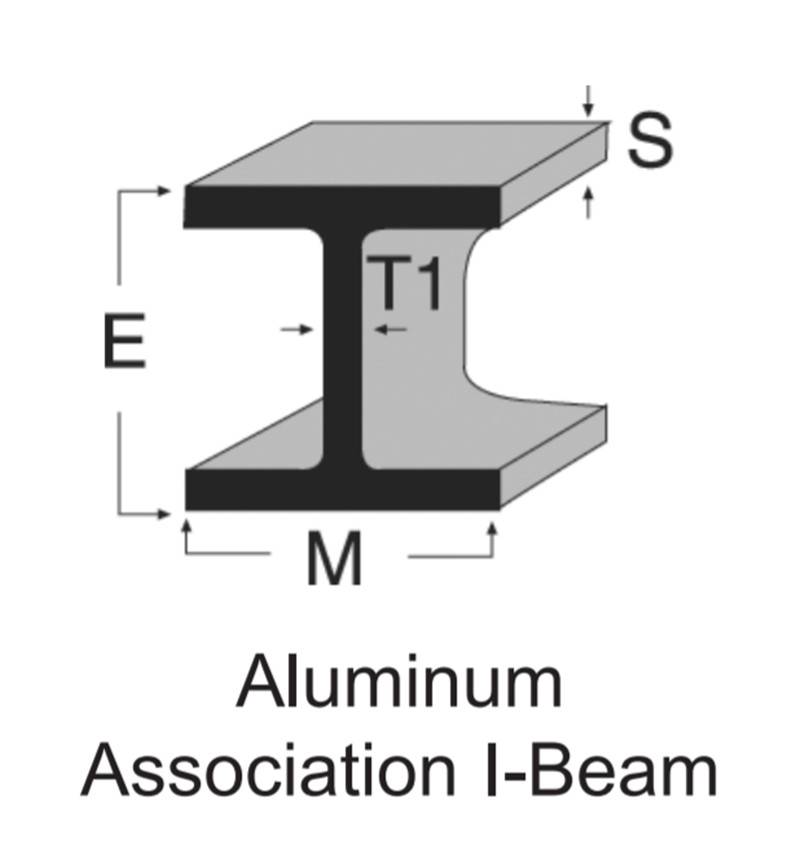 Aluminum-Association-I-Beam