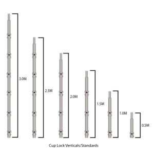 Modulært stål Cuplock stillads system til byggeindustrien