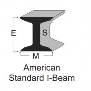 6061-T6 Alluminiu I-Beam cù AMS-QQ-A 200 standard per a struttura di custruzzione
