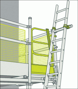 Самозатварајућа сигурносна капија за скеле за приступ мердевинама